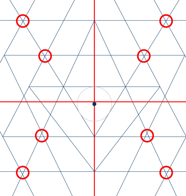 cxs